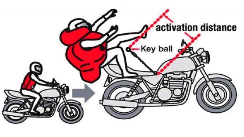 Gilet airbag moto personnalisé